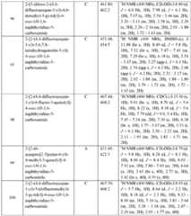 Figure imgf000315_0001