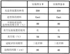 Figure BDA0003553249450000321