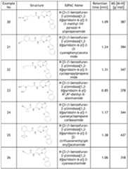 Figure imgf000080_0001