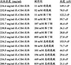 Figure BDA00002663708800531