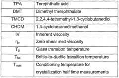 Figure imgf000042_0001