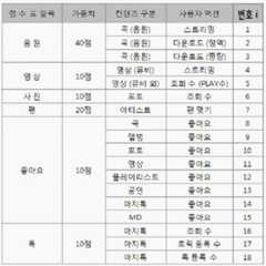 Figure 112014106645067-pat00004