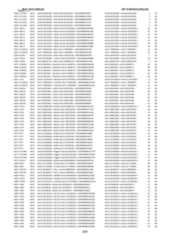 Figure imgf000229_0001