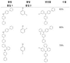 Figure 112015122923098-pat00086