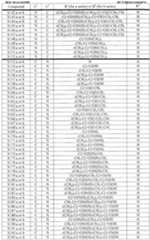 Figure imgf000067_0001