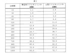 Figure 2023078160000004