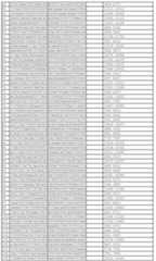 Figure 112011031303859-pct00143