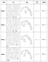 Figure 2023527479000041