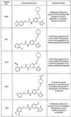 Figure imgf000051_0001