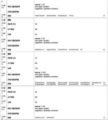 Figure IDA0003787075390000101