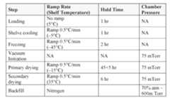 Figure imgf000092_0001