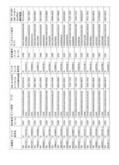 Figure 2023521094000127