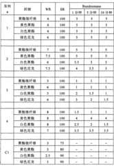 Figure GPA00001115725900191