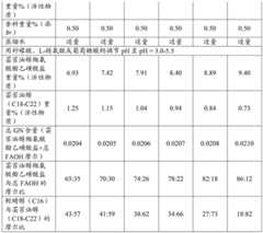 Figure BDA0004113267930000331