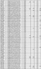 Figure imgf000266_0001