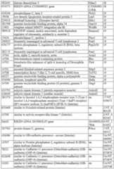 Figure imgf000071_0001