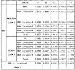 Figure G061B9314920061221D000071