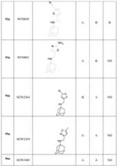 Figure imgf000258_0001