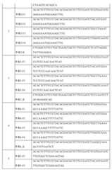 Figure 112016017646061-pct00019