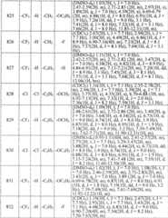 Figure 2005800266964100002004591