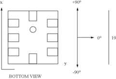 Figure US07702481-20100420-C00001