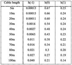 Figure imgf000014_0001