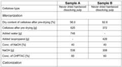 Figure imgf000012_0001