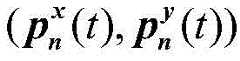 Figure BDA0001587479100000053