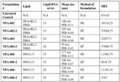 Figure imgf000910_0001