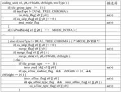 Figure BDA0003182219680000512