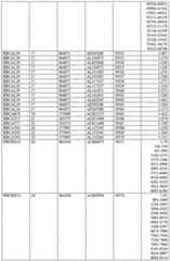 Figure imgf000494_0001