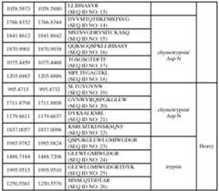 Figure imgf000080_0001