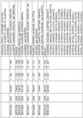 Figure imgf001070_0001