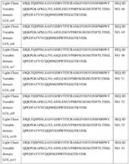 Figure imgf000162_0001