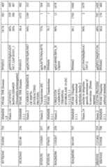 Figure imgf000463_0001