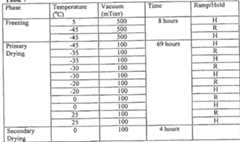 Figure imgf000082_0001