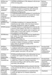 Figure imgf000903_0001