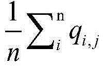 Figure BDA0000478635160000072