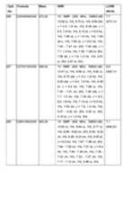 Figure imgf000401_0001