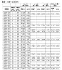 Figure 112117718-A0304-12-0146-21