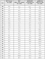 Figure imgf000191_0001