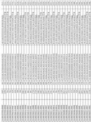 Figure imgf000203_0001