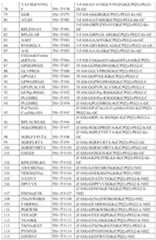 Figure 2023542867000005