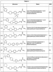 Figure imgf000123_0001