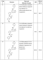 Figure imgf000065_0001