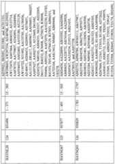 Figure imgf000690_0001