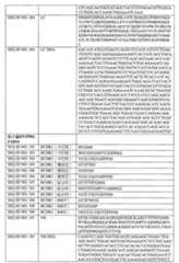 Figure 109131969-A0202-12-0153-70