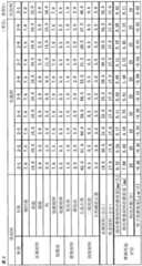 Figure BDA0003047301480000151