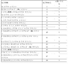 Figure 2022122923000719