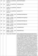 Figure imgf000075_0001